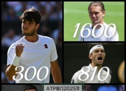 开云在线直播-包含世界网球队轻取日本网球队，兹维列夫三分雨点燃全场的词条