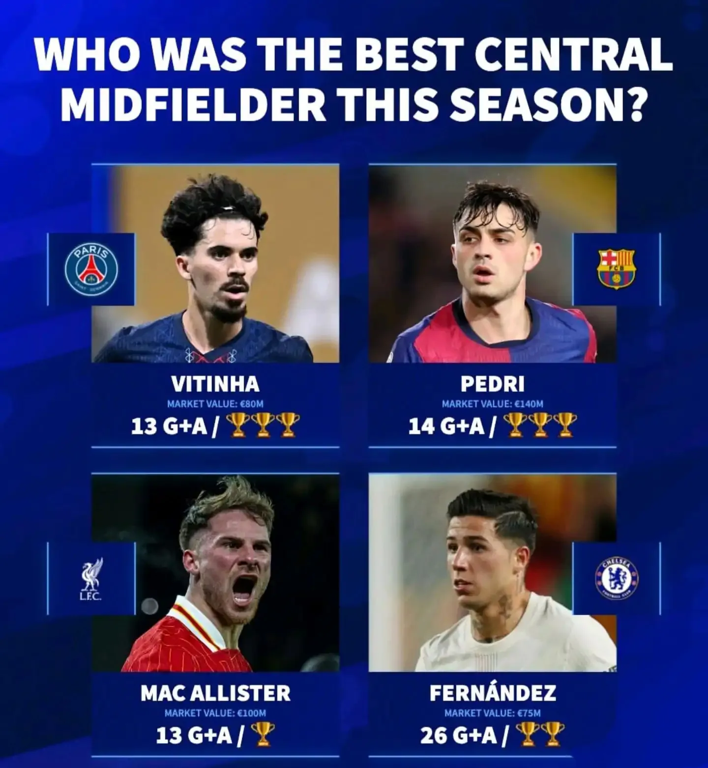 关于比利时险胜皇马，佩德里统治全场的信息