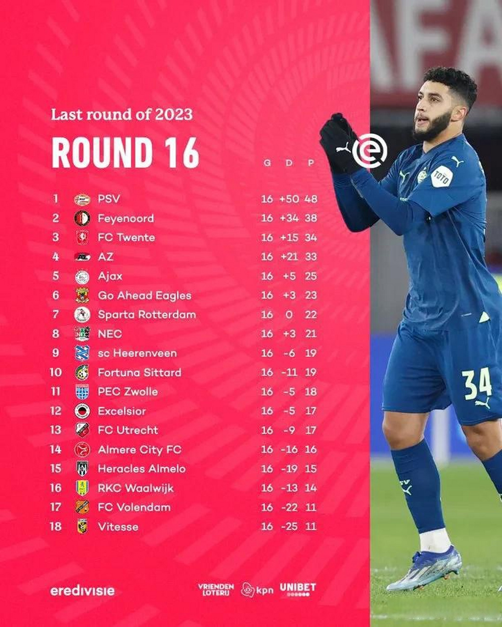 阿贾克斯惊艳亮相，实现胜利逆转的简单介绍